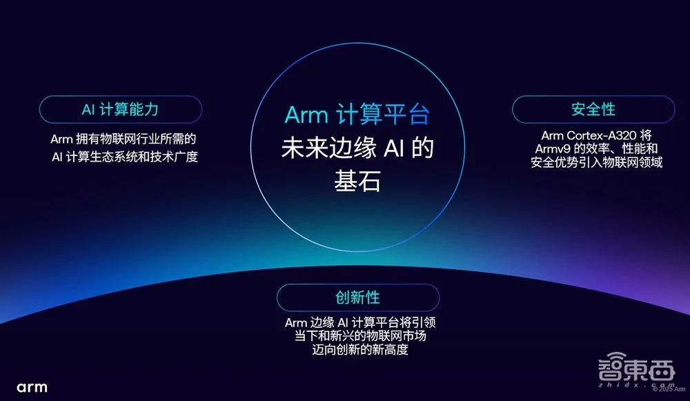 联想AI PC全家桶接入DeepSeek，本地跑7B大模型，离线也能写总结