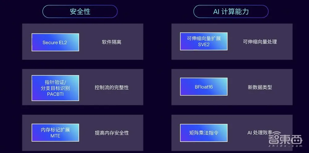 联想AI PC全家桶接入DeepSeek，本地跑7B大模型，离线也能写总结