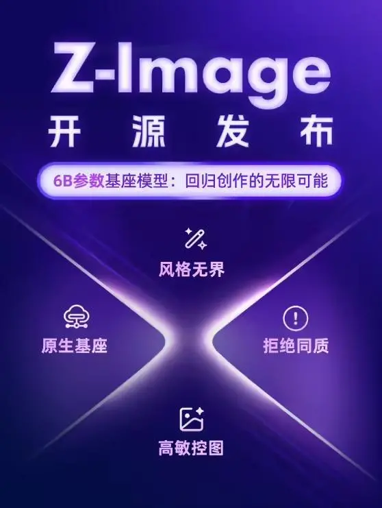 阿里云通义开源6B参数Z-Image基座模型，生成图片拒绝AI“大众脸”
