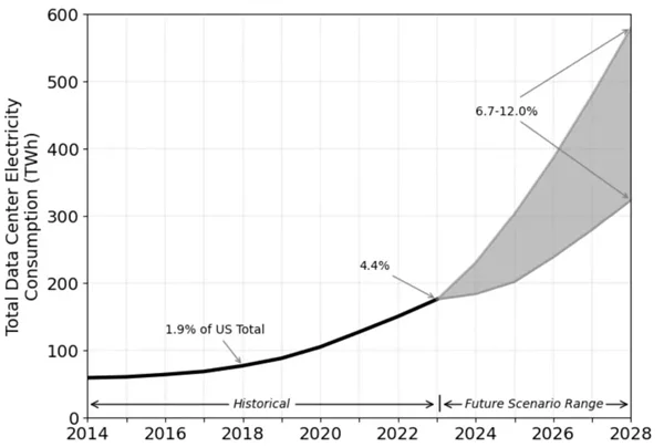 中东一场无人机轰炸 把全球智力干倒退了？